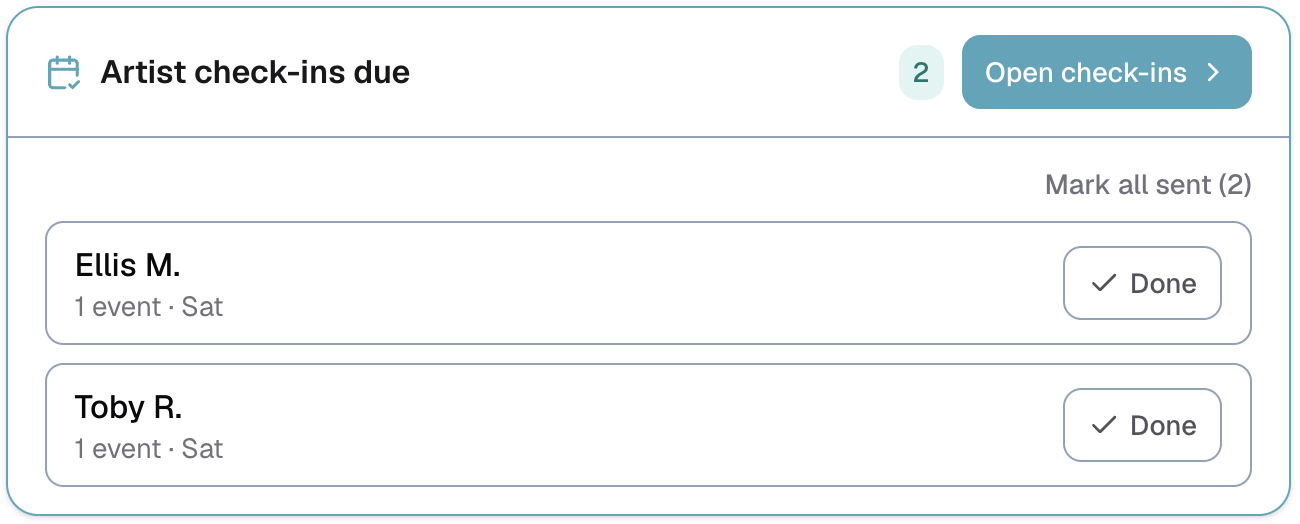 the Staff check-ins due card on the Dashboard