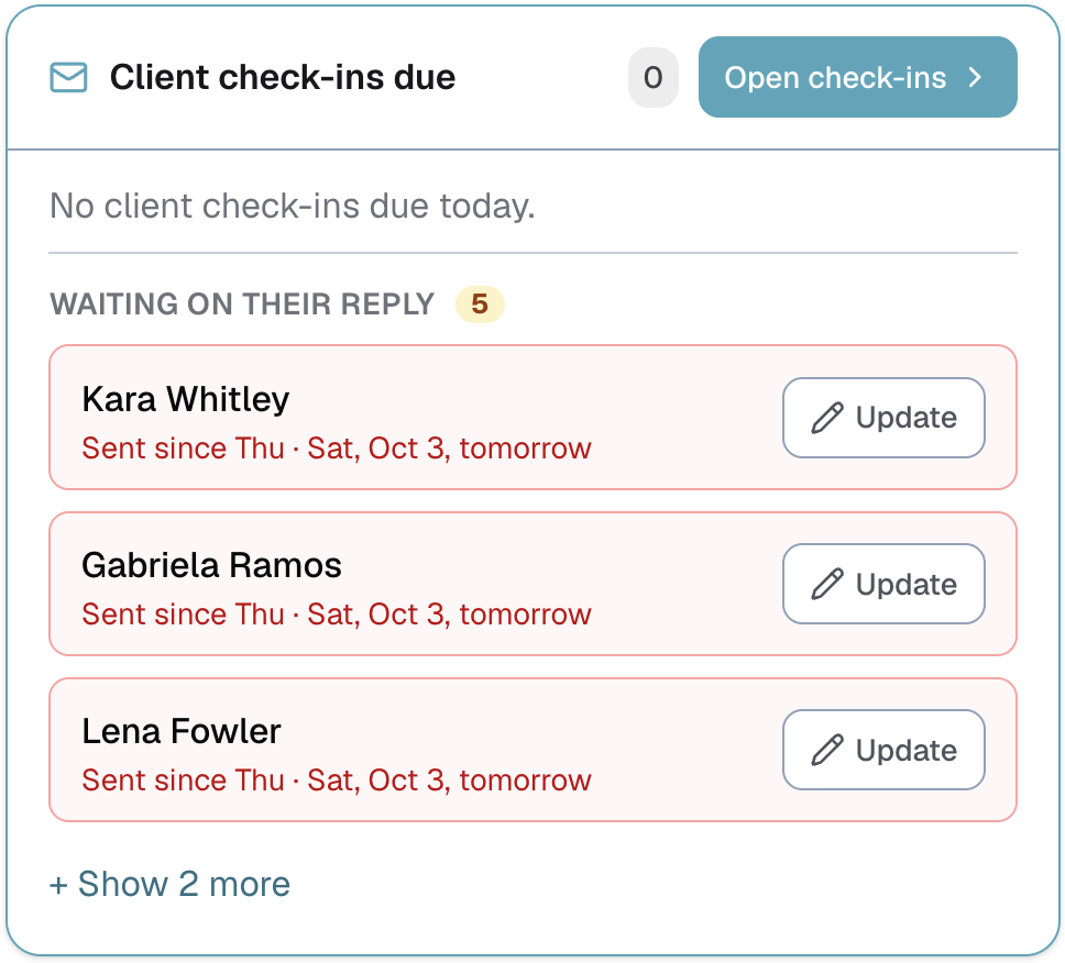 the Client check-ins due card, with Waiting on their reply