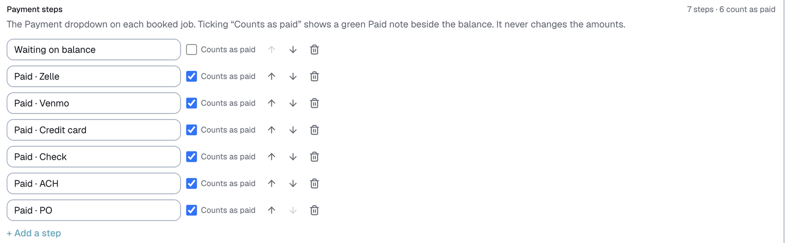 the Payment steps list in Customize → Money