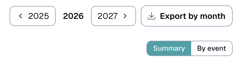 the Hours report, the Export button