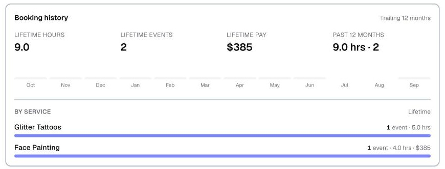 the artist portal, the Booking history panel